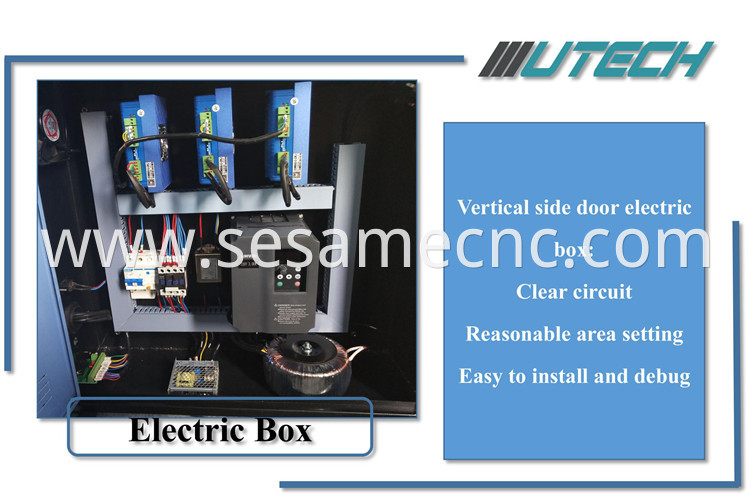 2 Electric Box 750